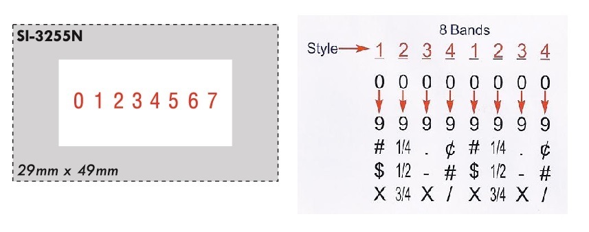 SI-3255N Bands Details